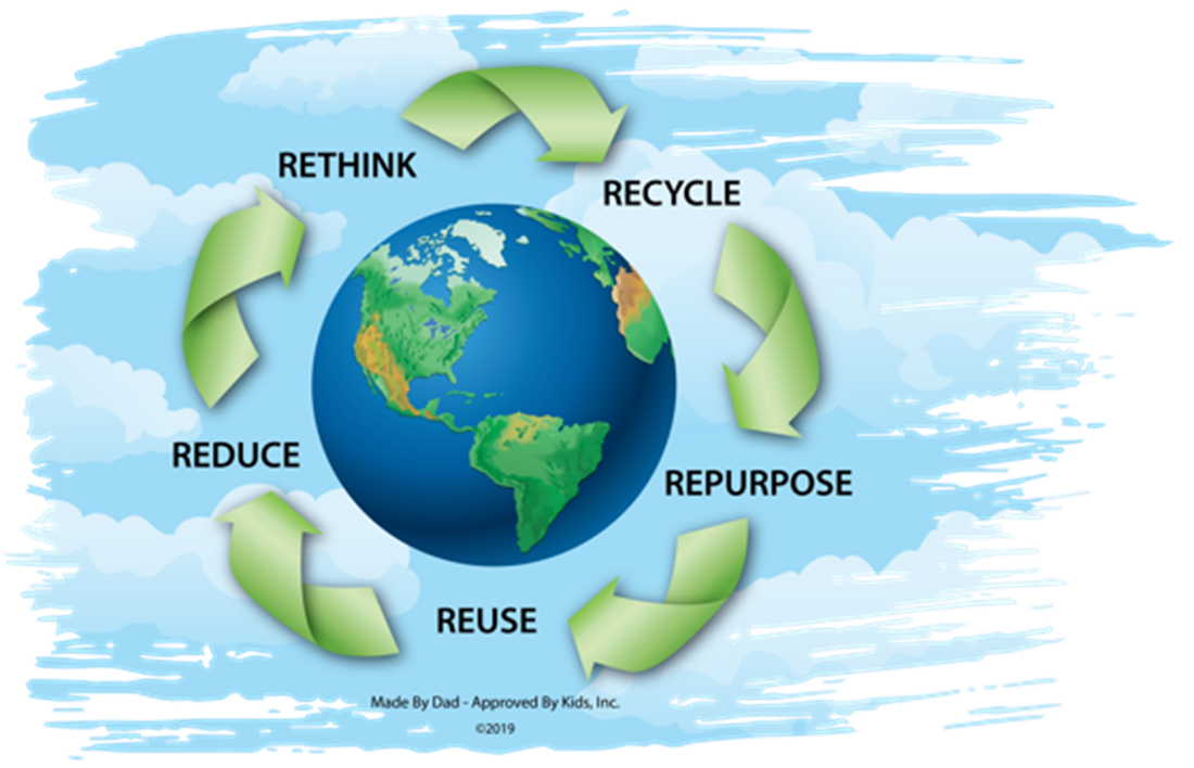 Saving the planet with baby steps.