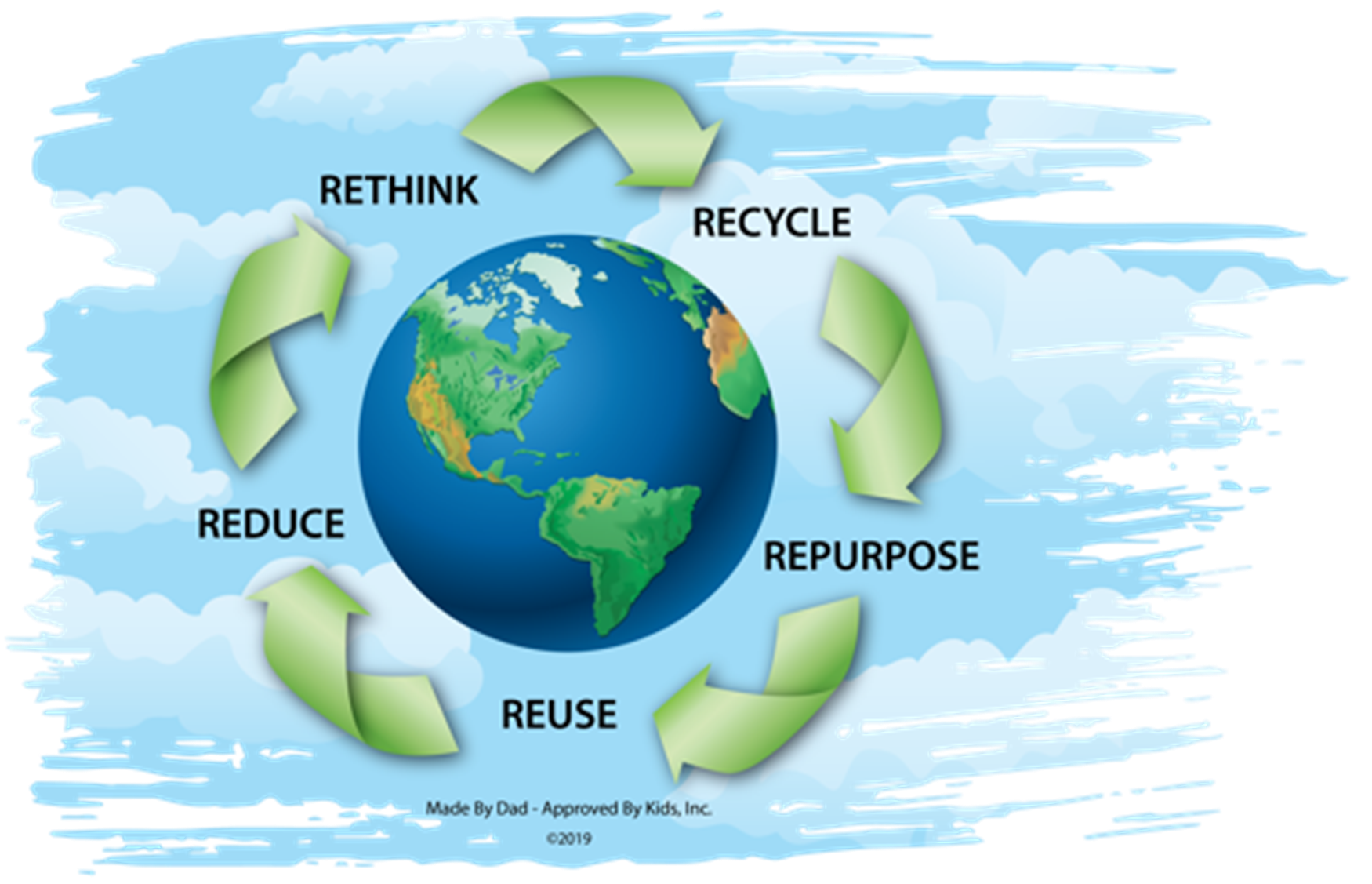 Saving Our Blue Planet with Baby Steps